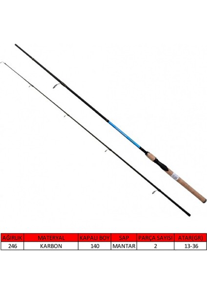 1459 Makito Pt Spin 270CM 2 Parça Spin Olta Kamışı 13-36GR Atar