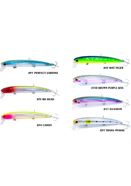 Slalom 13.6gr 11.5cm Floating Maket Balık