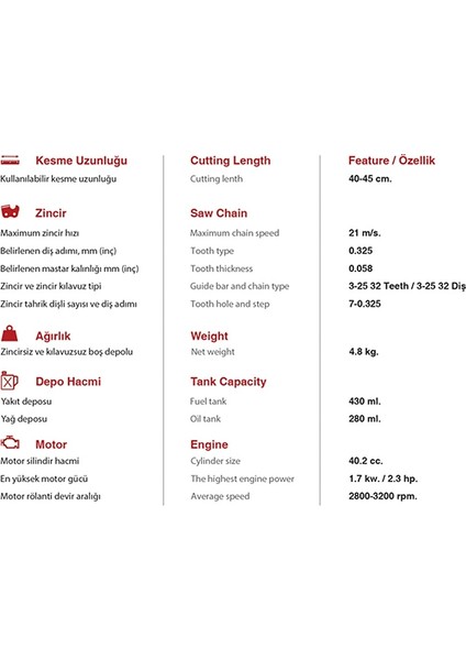 Motorlu Ağaç Kesme Testeresi AG45Y