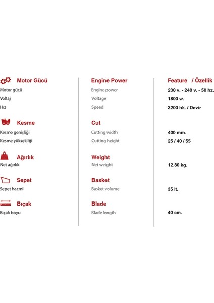 AG-18CEM Elektrikli Çim Biçme fırsatları