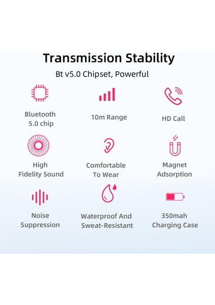 Kablosuz Bluetooth 5.0 Kulaklık Kulaklıklar Kulakiçi Kulaklık Seti Beyaz (Yurt Dışından) fiyatları
