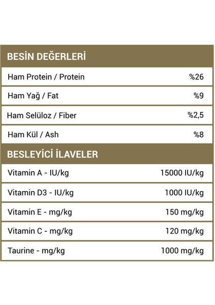 Tavuklu Kedi Maması 15 kg