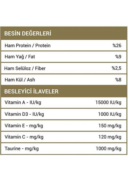 Renkli Taneli Tavuklu Kedi Maması 15 kg