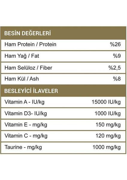 Balıklı Kedi Maması 15 kg