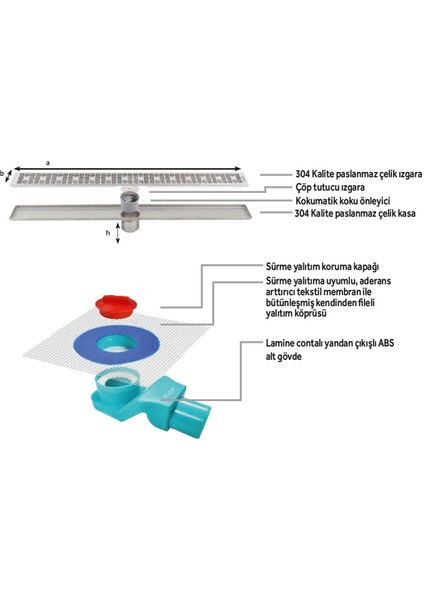Line 6 Cube 40 cm Izgaralı Krom Duş Kanalı 1156-1004000-01 fırsatları