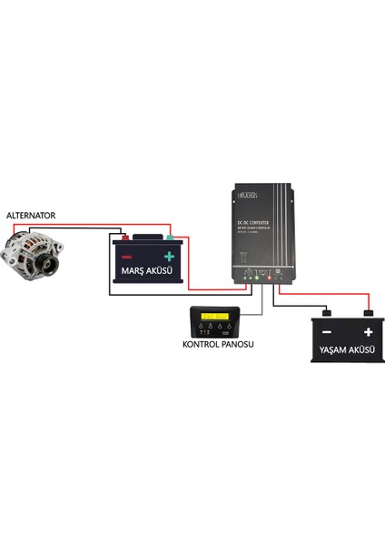 Havensis Tek Yönlü Dc Dc Convertör Alternatörden Akü Şarj Cihazı