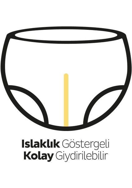 Ecologic Ultra Paket Külot Bez 3 Numara Midi 224 Adet modelleri