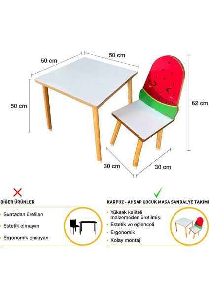 Çocuk Aktivite Masa ve Sandalye Takımı - Mdf- Karpuz - Yaz Sil Özellikli