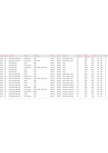 Audı A6 A7 3.0 Tdı Turbo Hortumu Silikon 4G0145738AH