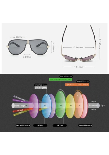 Hdcrafter E008 Ultraviyole Geçirmez Polarize Güneş Gözlüğü Style3 (Yurt Dışından) fiyatları