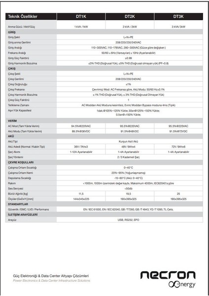 1kva/1kw Yeni Nesil Dt 1k Online Ups Güç Kaynağı