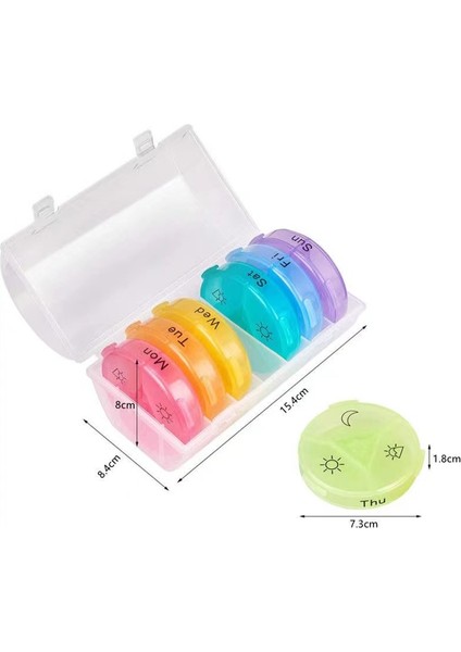 Hap Kutusu (Yurt Dışından) fiyatları