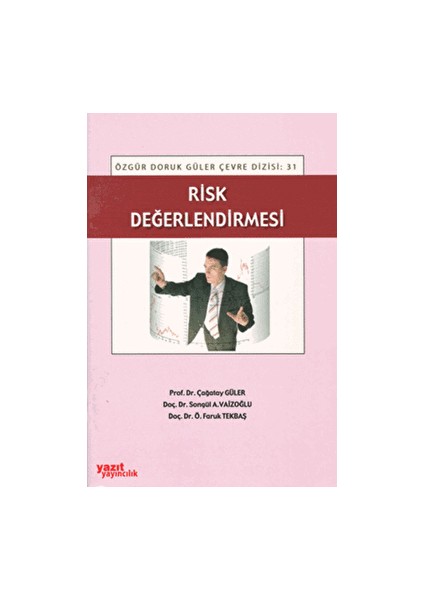 Risk Değerlendirmesi - Çağatay Güler