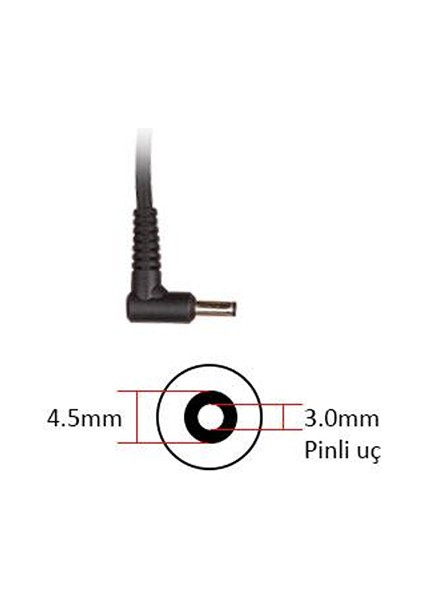 Dell Xps 15 9570 Şarj Aleti Adaptör Cihazı fırsatları