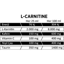 Nutripower Thermo L-Carnitine 2000 Mg 1000 Ml Böğürtlen Aromalı 33 Servis Termojenik L-Karnitin Karnitin