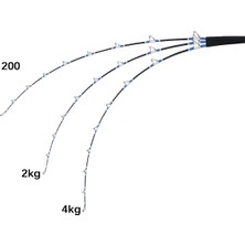 Alpha Tackle Mpg Tuna Stick 175 All Round Kamış 175CM 300-550GR