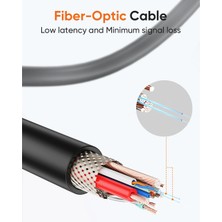 Vivanco Cablecreation CC1100 Fiber Optik Type-C Kablo 5m