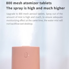 Xiaomi Youpin Vh H03 Qin USB Hava Nemlendirici - Açık Gri (Yurt Dışından)
