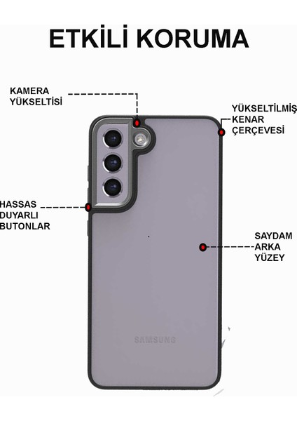Samsung Galaxy S22 Kapak Metal Kamera Korumalı Arkası Şeffaf Silikon Kılıf - Siyah fiyatları