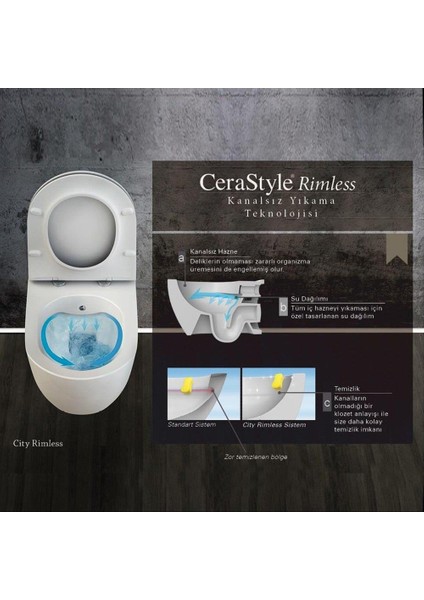 Cerastyle City Rimless Asma Klozet Gömme Rezervuar Tam Set