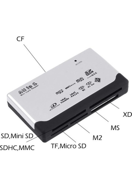 Cazipshop Canon Nikon Uyumlu USB Kart Okuyucu Cf Sd
