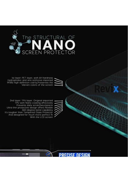 Samsung Galaxy M30 Nano Glass Premium 9h Temperli Esnek Cam Ekran Koruyucu fırsatları