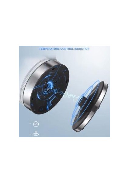 Demlik (Yurt Dışından) modelleri