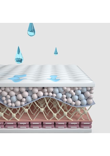 BF143 USB Mini Hava Nemlendirici (Yeşil)(Yurt Dışından) modelleri