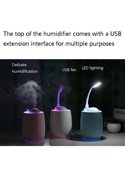 BD-918 3 In 1 Çok Fonksiyonlu USB Eklenti Fan Gece Lambası Hava Nemlendirici (Pembe)(Yurt Dışından) fırsatları