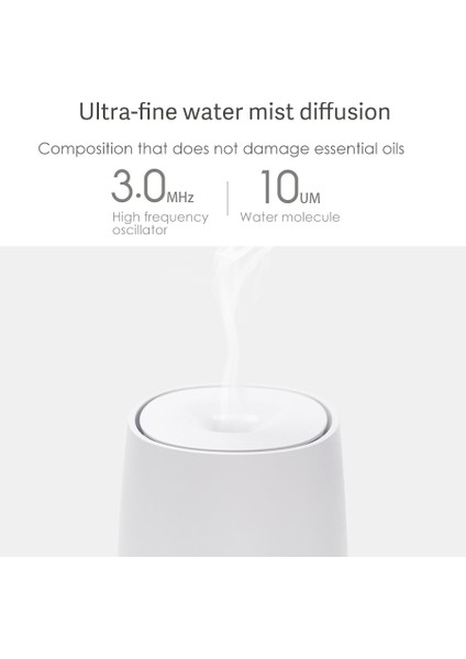 Orijinal Xiaomi Youpin Hl 5 W Taşınabilir Ev Ofis Hava Temizleyici Nemlendirici Aromaterapi Makinesi(Yurt Dışından)