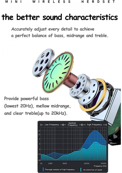 X21S Binaural Bluetooth Kulaklık Bluetooth 5.0 Kablosuz Kulaklık (Yurt Dışından)