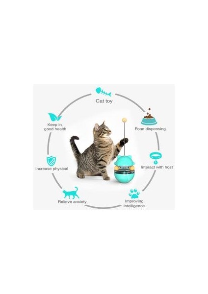 Dönen Kedi Oyuncaklar Sallanan Sızdırmazlık Gıda Topu Komik Sopa Ayarlanabilir Snack Yavaş Gıda Interaktif Dikkat Etmek Bulmaca Oynamak | Kedi Oyuncakları (Yeşil) (Yurt Dışından) indirimleri