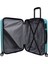 2'li Valiz Seti Büyük Boy - Kabin Boy Turkuaz 1020 4