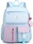 Öğrenci Sırt Çantası - Okul, Seyahat Veya Büyük Bölmeli Çalışma Bookbag (Mavi) 1