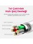 Type-C To Lightning 2.4A Hızlı Şarj ve Data Kablosu 1m 3