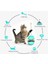 Dönen Kedi Oyuncaklar Sızıntı Yapan Gıda Topu Komik Sopa Ayarlanabilir Snack Yavaş Gıda Interactive Dikkat Etkileyici Bulmaca Oynamak | Kedi Oyuncakları (Mavi) (Yurt Dışından) 5
