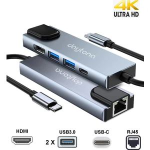 FC-55 Macbook Android Uyumlu Type-C to 2*USB 3.0 4K HDMI  Ethernet RJ45 PD Çevirici Hub Adaptör