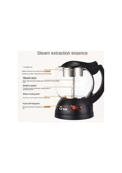 Demlik (Yurt Dışından) fırsatları