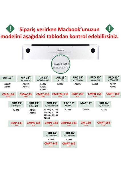 Apple 16" Macbook Pro M1 A2485 Su Yeşili Kılıf Koruyucu Kapak