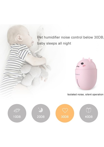 2 W Yaratıcı Mini Taşınabilir Sevimli Pet Şekil Dilsiz Masaüstü Hava Nemlendirici Genişletilmiş USB Bağlantı Noktası, Kapasite: 320ML, Dc 5 V (Pembe)(Yurt Dışından)