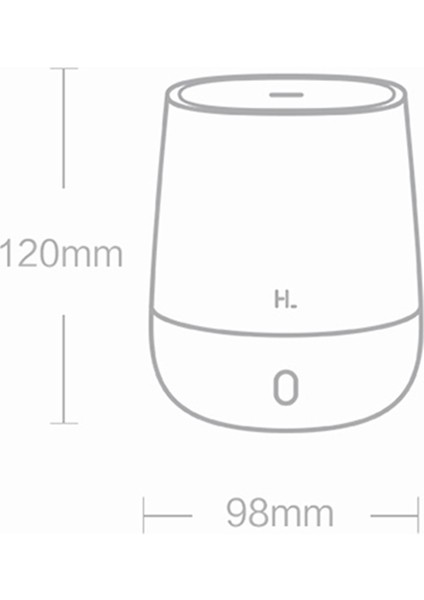 Orijinal Xiaomi Youpin Hl 5 W Taşınabilir Ev Ofis Hava Temizleyici Nemlendirici Aromaterapi Makinesi(Yurt Dışından)