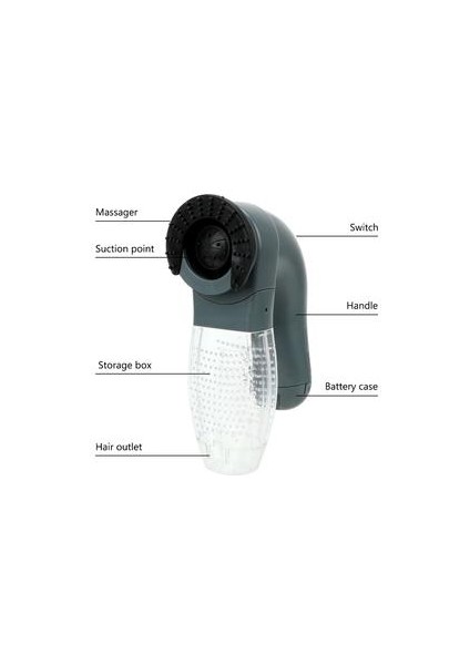 Pet Masaj Elektrikli Emme Cihazı Kedi Köpek Hayvanlar Saç Tarak Vakum Kürk Temizleyici Pet Bakım Kedi Köpek Deshedding Clipper | Kedi Bakımı (Yurt Dışından) fırsatları