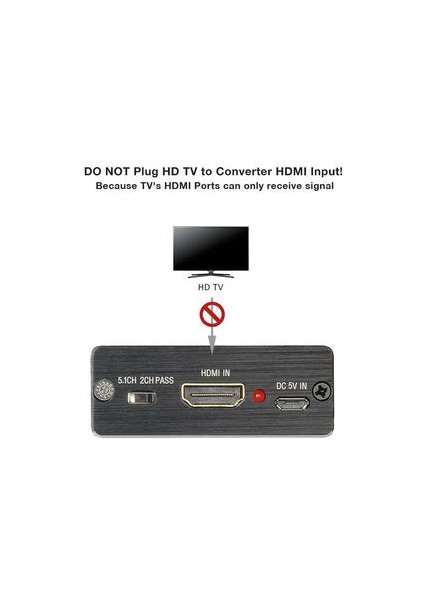HDMI Uyumlu Ses Extractor Stereo Extractor Converter Optik Toslink Spdıf HDMI Uyumlu Ses Splitter Adaptörü | HDMI Kabloları (Yurt Dışından)