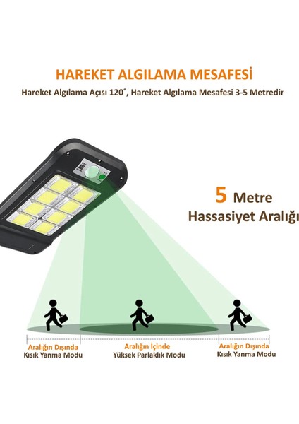Solar 8 Gözlü Güneş Enerjili Projektör Bahçe Aydınlatması Sokak Lambası Hareket Sensörlü