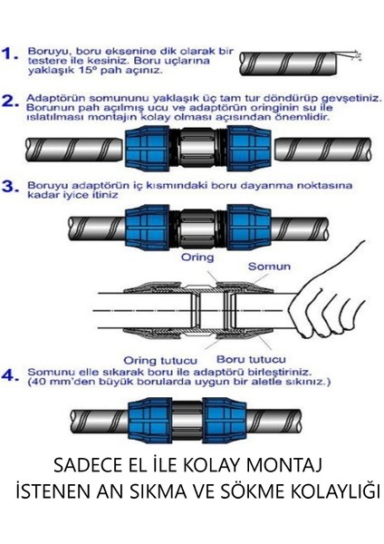 Otomatik Peyzaj Çim Sulama Seti - Fiskiye x 5AD.+PILLI Zaman Saati + Boru ve Ek Malzemeler indirimleri
