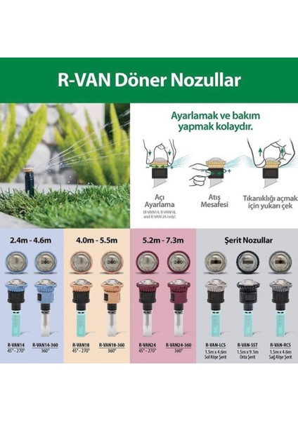 Otomatik Peyzaj Çim Sulama Seti - Fiskiye x 5AD.+PILLI Zaman Saati + Boru ve Ek Malzemeler indirimleri