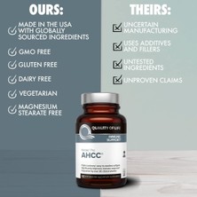 Dietary Supplement Premium Kinoko Ahcc 60 Tablet Soft Geil -