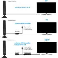 Fugar Kapalı Hd Tv Anteni Dijital Sinyal Alıcısı 1080 P Dvb-T2 9.8ft Koaksiyel Kablosu
