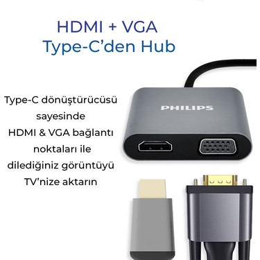 Philips SWV6004G Type-C'den Hdtv Çok Işlevli Adaptör Fiyatı