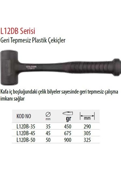 L12DB-35 Geri Tepmesiz Çekiç Ø 35MM